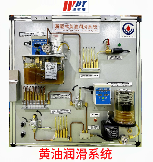 杭州黃油潤滑系統(tǒng)